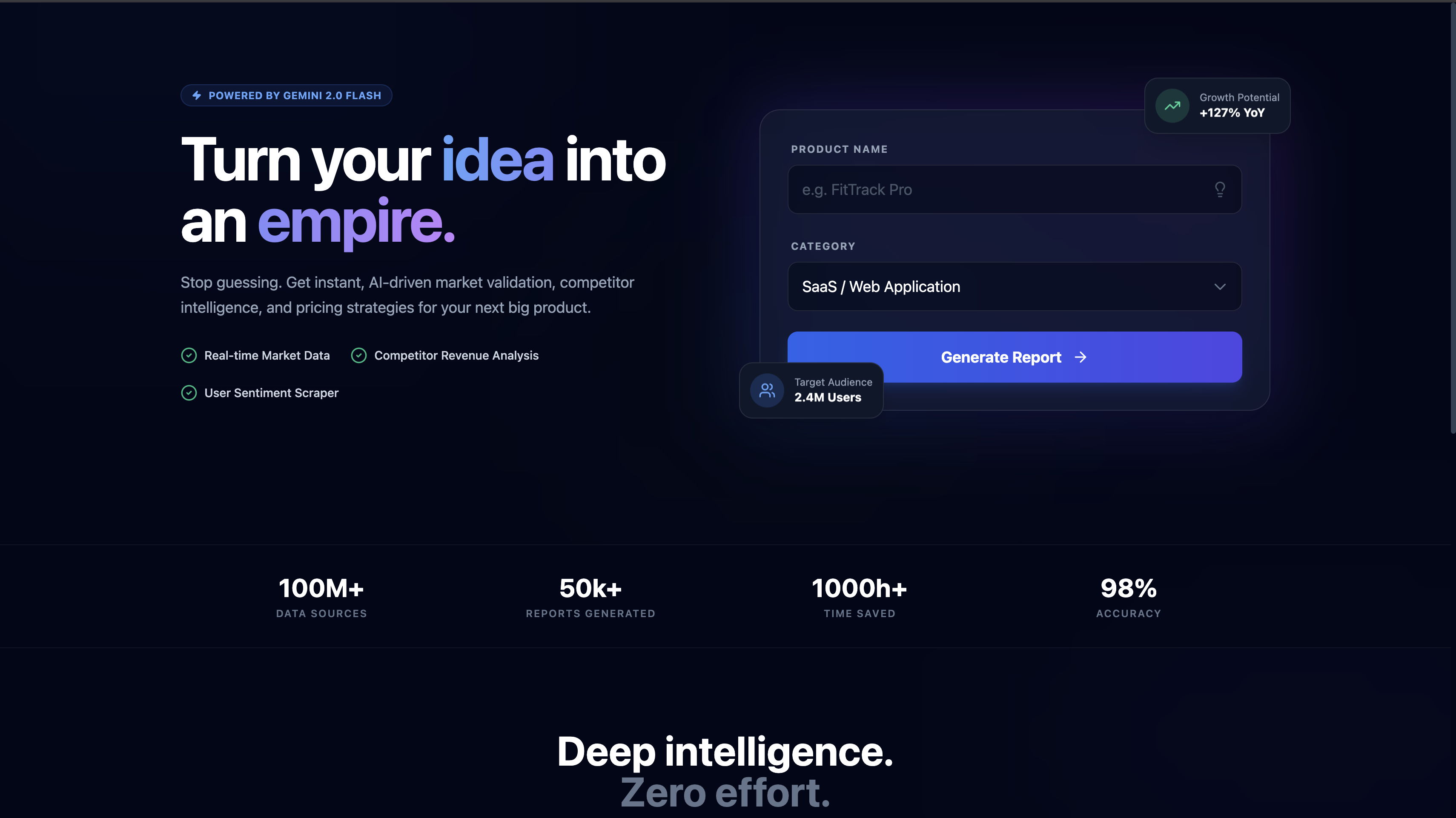Market Insight Analyzer